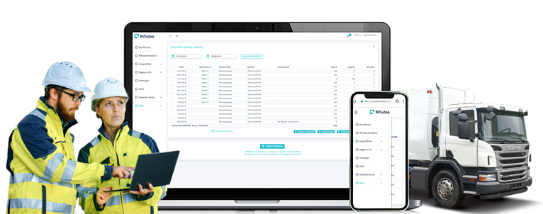 software gestione rifiuti cloud rifiutoo