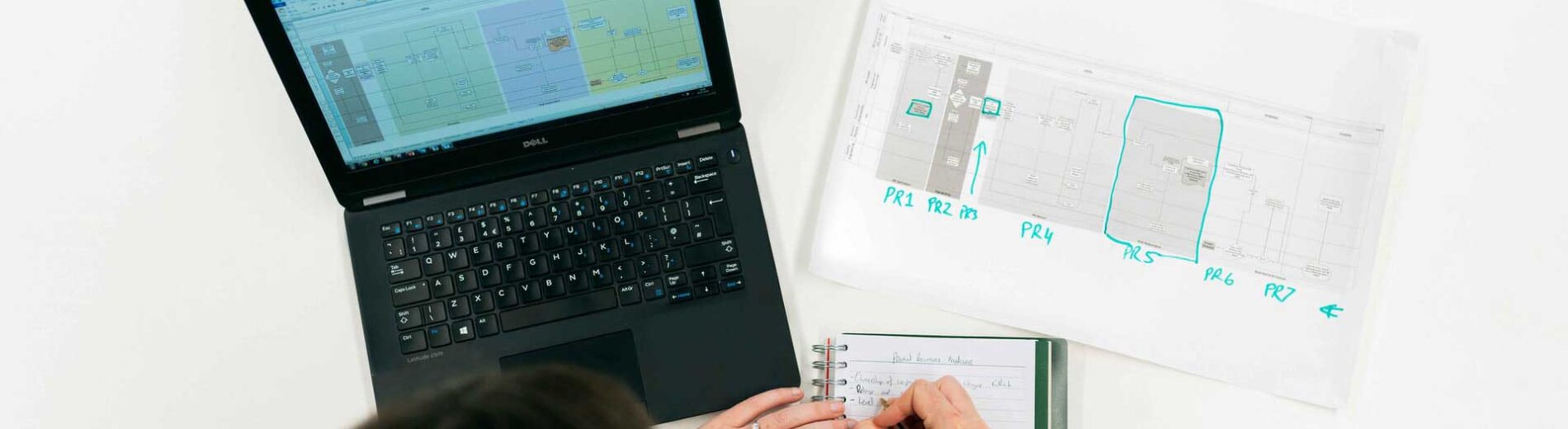 software gratis rifiuti